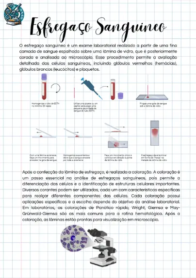 Resumos de Hematologia